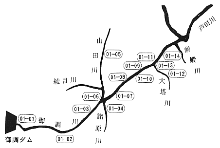 御調川地図